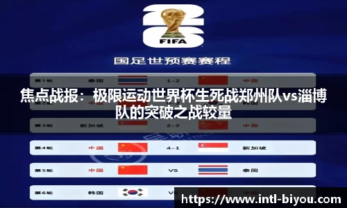 焦点战报：极限运动世界杯生死战郑州队vs淄博队的突破之战较量