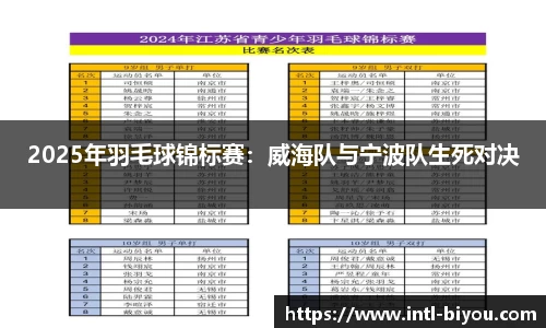 2025年羽毛球锦标赛：威海队与宁波队生死对决