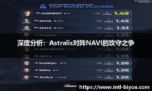 深度分析：Astralis对阵NAVI的攻守之争